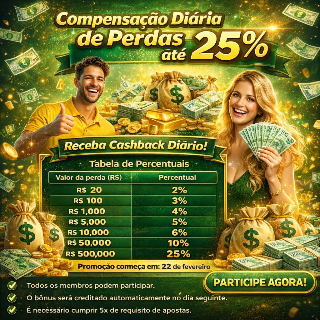 Criar Conta 5nbet